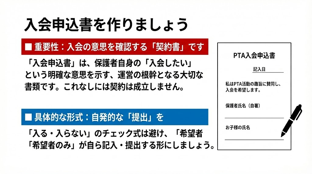 PTA入会申込書の必要性を示す図解