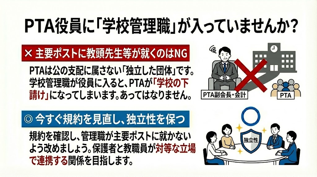 PTA主要ポストに学校管理職が入る運用を見直す図解